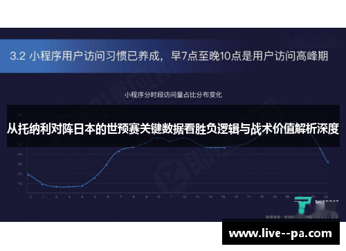从托纳利对阵日本的世预赛关键数据看胜负逻辑与战术价值解析深度 从托纳利对阵日本的世预赛关键数据看胜负逻辑与战术价值解析深度