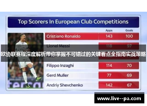 欧协联赛程深度解析带你掌握不可错过的关键看点全指南实战策略