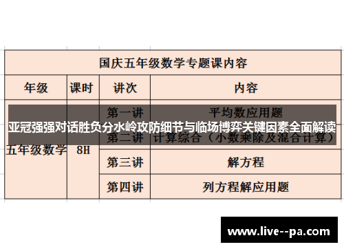 亚冠强强对话胜负分水岭攻防细节与临场博弈关键因素全面解读 亚冠强强对话胜负分水岭攻防细节与临场博弈关键因素全面解读
