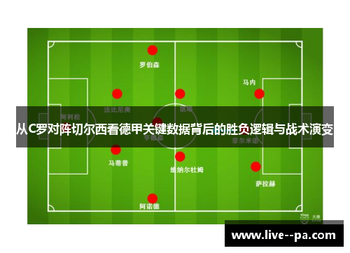 从C罗对阵切尔西看德甲关键数据背后的胜负逻辑与战术演变 从C罗对阵切尔西看德甲关键数据背后的胜负逻辑与战术演变