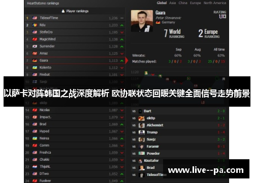 以萨卡对阵韩国之战深度解析 欧协联状态回暖关键全面信号走势前景 以萨卡对阵韩国之战深度解析 欧协联状态回暖关键全面信号走势前景