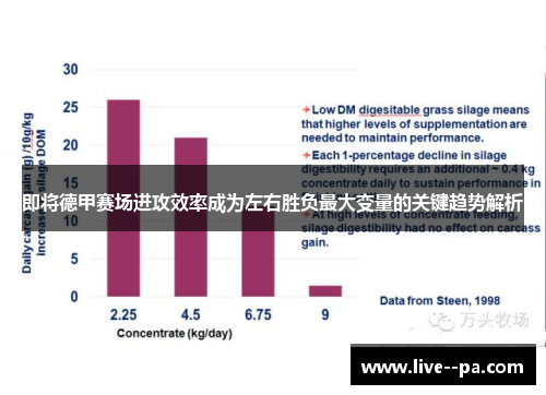 即将德甲赛场进攻效率成为左右胜负最大变量的关键趋势解析 即将德甲赛场进攻效率成为左右胜负最大变量的关键趋势解析