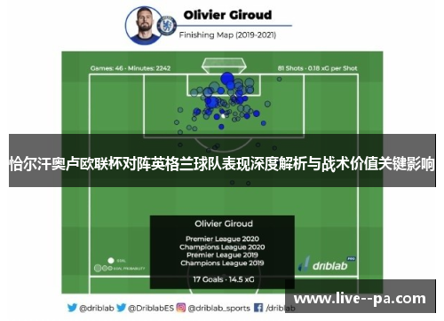 恰尔汗奥卢欧联杯对阵英格兰球队表现深度解析与战术价值关键影响