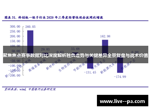 聚焦焦点赛事数据对比深度解析胜负走势与关键差异全景复盘与战术价值